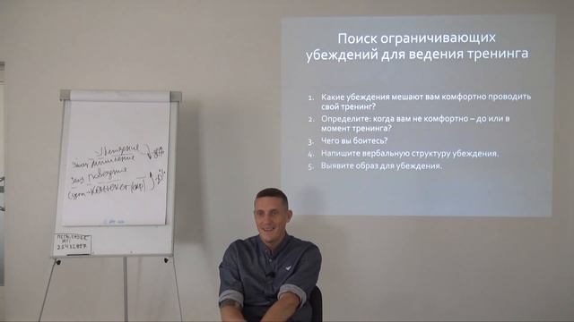 Как найти ограничивающие убеждения
