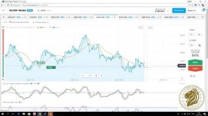 Дневник трейдера. Начинаем торговать на OLYMP TRADE с 10 тысяч.