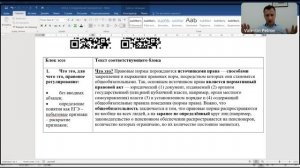 Нормативный правовой акт. Виды нормативных актов. Эссе 2024.2.1. ДВИ  МГУ. Петров В.С.