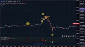 Индикатор Ликвидаций, ссылка тут под видео