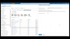 Azure Monitor's cloud native offering with Kubernetes Monitoring