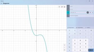 Funktionen (Graphen) zeichnen und automatische Kurvendiskussion mit dem Windows-Rechner / Mathemati