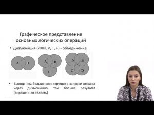 Запросы для поисковых систем с использованием логических выражений