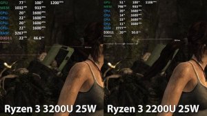 AMD Ryzen 3200U vs Ryzen 3 2200U - No Big difference - Vega 3 - Benchmark Comparison