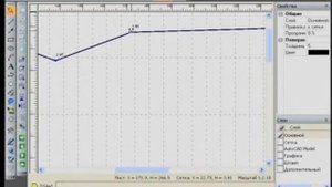 Обучающий видеоролик по программе DrillSite