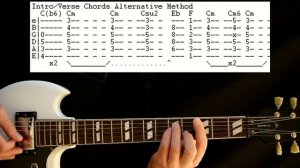 Deftones Rosemary Standard Tuning Method Guitar Lesson / Guitar Tabs / Guitar Chords / Guitar Cover