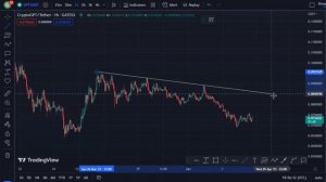 REVEALING CryptoGPT COIN TECHNICAL DAILY PRICE PREDICTION || GPT CRYPTO NEWS UPDATE LIVE!