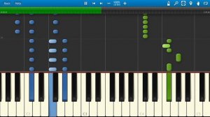 Потап и Настя Каменских - Чумачечая Весна (на пианино Synthesia)