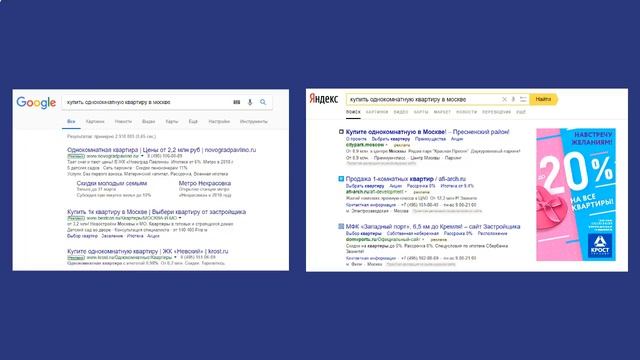 Специалист по контекстной рекламе Владикавказ