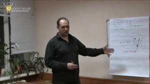 Перепросмотр ч.10_ Что нас ограничивает и что расширяет