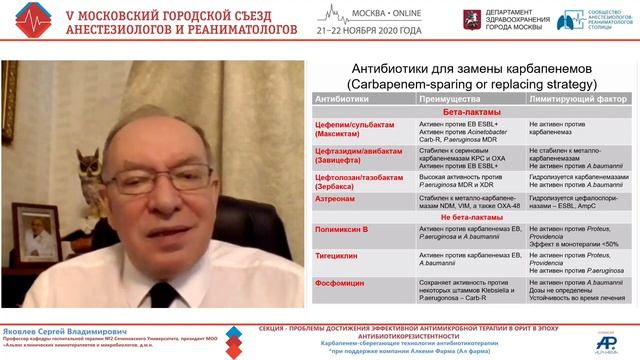 Карбапенем сберегающие технологии Яковлев С.В. смотреть онлайн