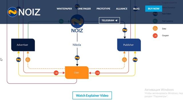 NOIZ Chain ICO (RU) смотреть онлайн