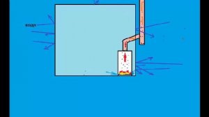 Почему образуется сажа, копоть  в газовом котле.