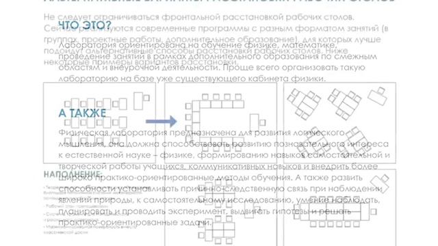Памятка | Рекомендации по расположению рабочих столов в кабинете смотреть онлайн