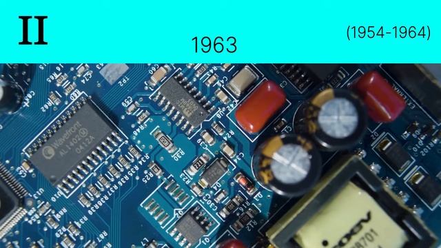 История развития компьютерных технологий