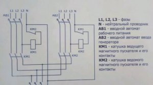 Инженериада, ролик о ДГУ и принцип работы ДГУ  (VID 20201001 WA0000).mp4