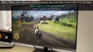 Can Integrated Radeon 780M RDNA 3 Graphics Beat The GTX 1050 Ti? (Ft. Minisforum UM780XTX)