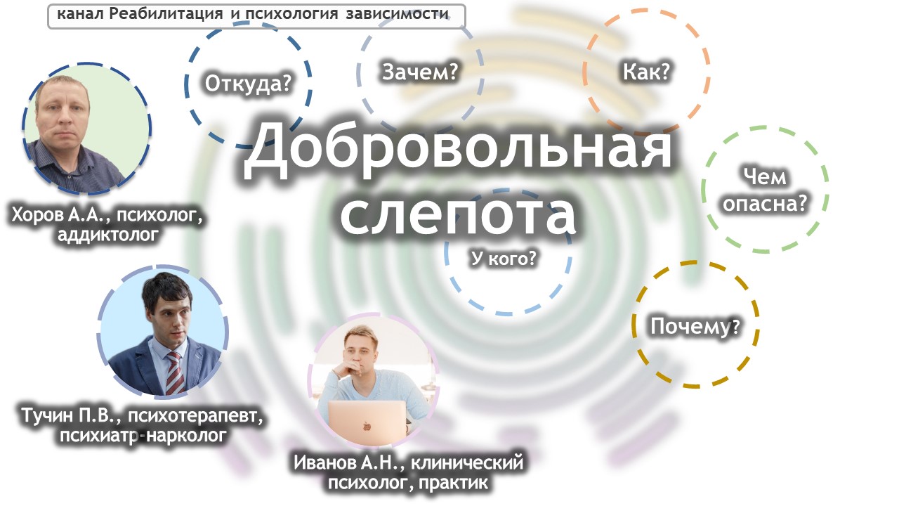 Добровольная слепота