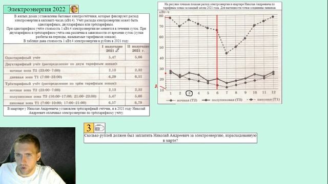 Как решить задание «Электроэнергия» на ОГЭ 2022? / Готовимся к ОГЭ 2022 по математике смотреть онлайн