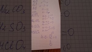 Как составлять структурные формулы?