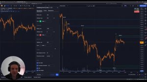 Обзор индикатора "Scalping level". Индикатор уровней TradingView для скальпинга.