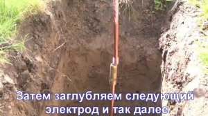 монтаж контура заземления