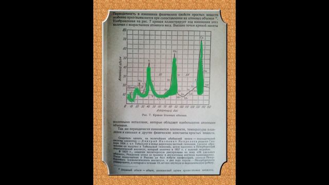 Доказательства существования АЛЛАХА Всемогущего смотреть онлайн