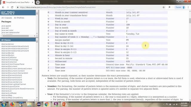 java.text.SimpleDateFormat class Introduction | How to format the date and time?