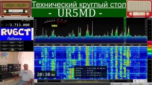 Технический круглый стол, 28 мая 2021 г