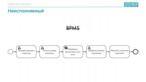 Приватные процессы BPMN