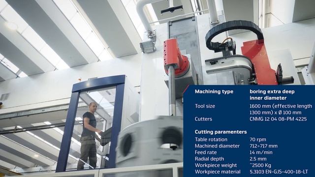 Universal Machining Centre with horizontal ram and column in "box-in-box" design смотреть онлайн