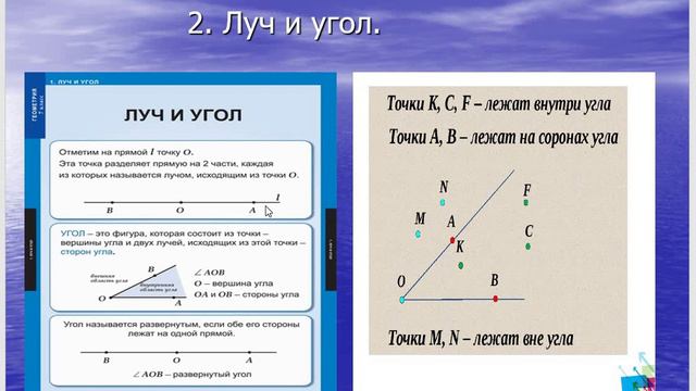 Геометрия 7 класс. уч.Атанасян. Ч.1 п.1и2