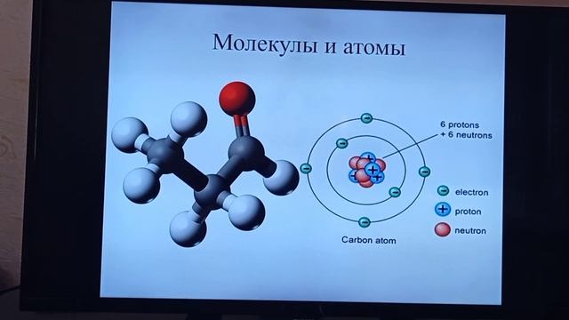 7 класс. Процессы нагревания и охлаждения. Атомы и молекулы.