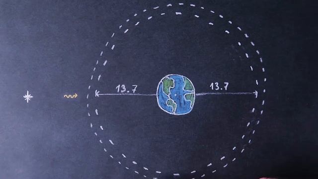 Виден ли ночью конец Вселенной, или Почему ночное небо чёрное?