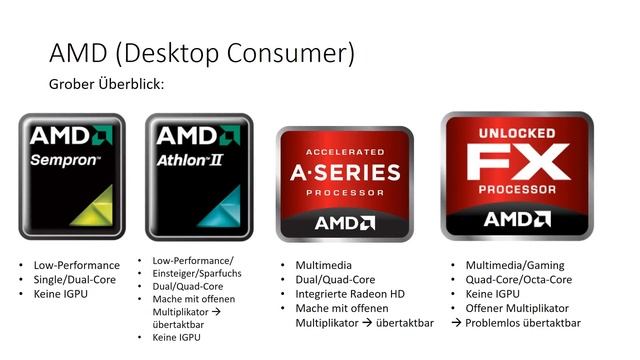 #3 Computer FAQ | Welche Prozessoren gibt es? Wo unterscheiden sie sich?|Prozessor Erklärung|Hilfe