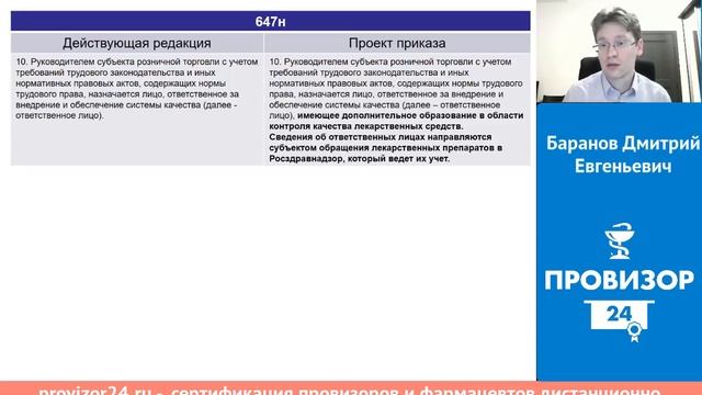 Проект изменений в приказах №646н и №647н смотреть онлайн