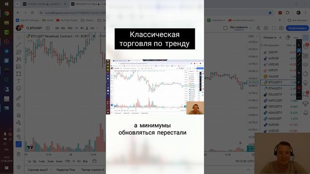 Классическая торговля по тренду
