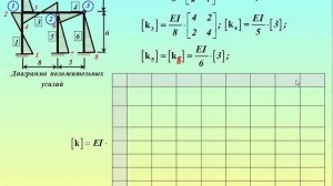 ММП-6 Построение исходных матриц (окончание)