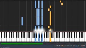 Bleach - Never meant to belong Synthesia piano MIDI