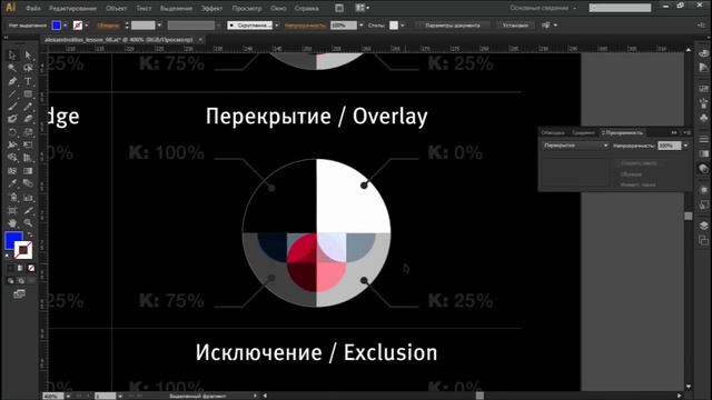 Уроки Adobe Illustrator / #8 | Прозрачность, Режимы наложения