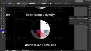 Уроки Adobe Illustrator / #8 | Прозрачность, Режимы наложения