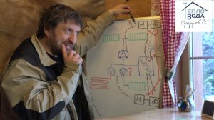 Отопление подешевле.