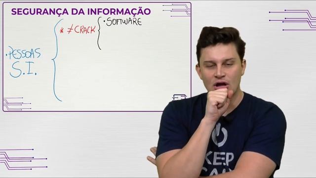 Informática para Caixa Econômica | Prof. Rani Passos смотреть онлайн