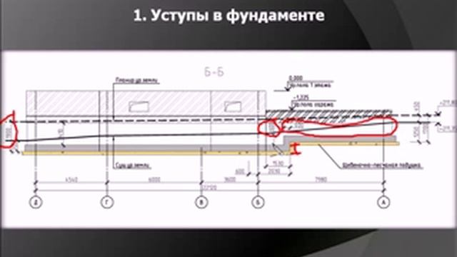 уменьшить стоимость строительства дома часть 1 смотреть онлайн