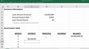 How to Create an Amortization Schedule in Microsoft Excel (PMT, IPMT, & PPMT Functions)