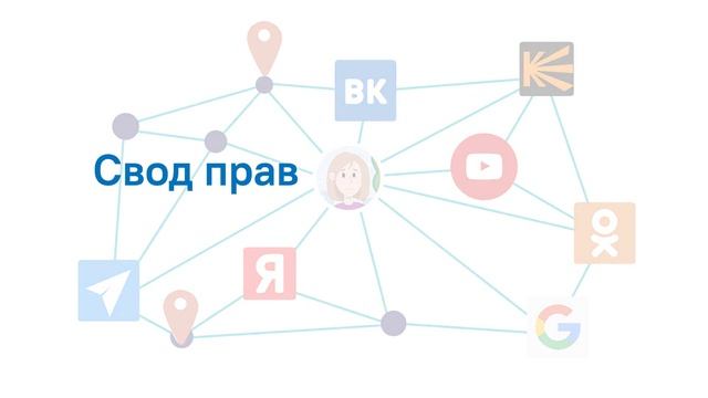Что такое цифровой след