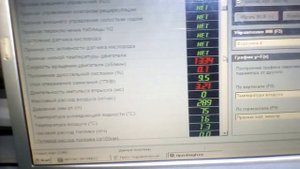 Заз сенс 1.5 сама набирает обороты