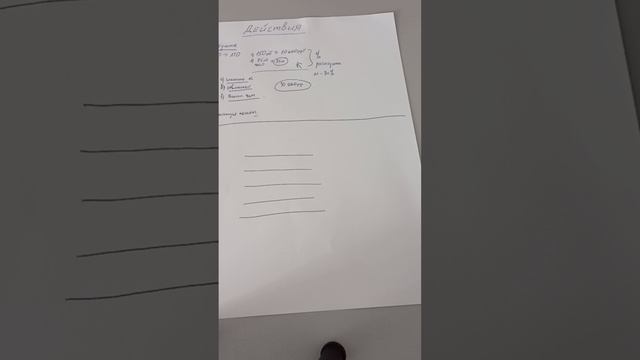 Твои действия