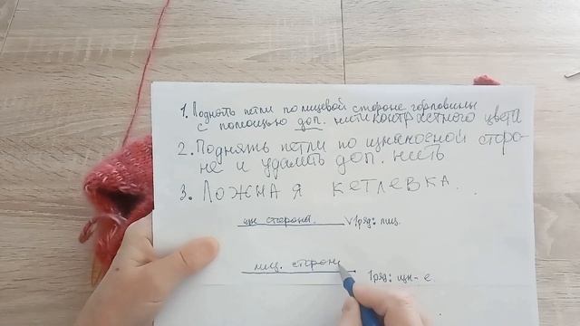 Ложная кетлевка горловины в готовом изделии. Медвежья школа вязания #медведьвяжет #медведьвкардиган