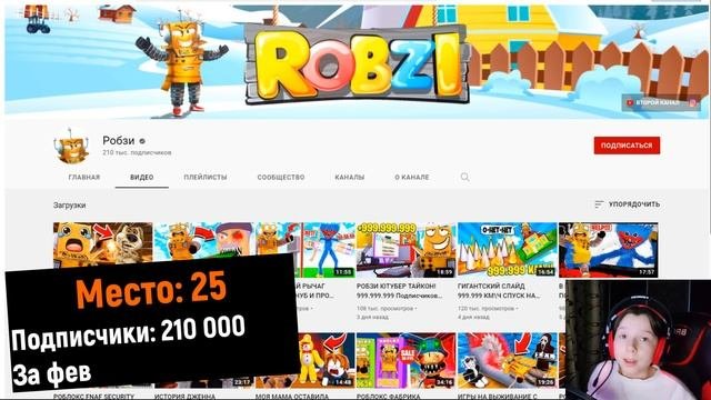 НОВЫЕ РОБЛОКСЕРЫ! Рейтинг каналов роблокс | Roblox | ФЕВРАЛЬ 2022. Рейтинг роблоксеров.